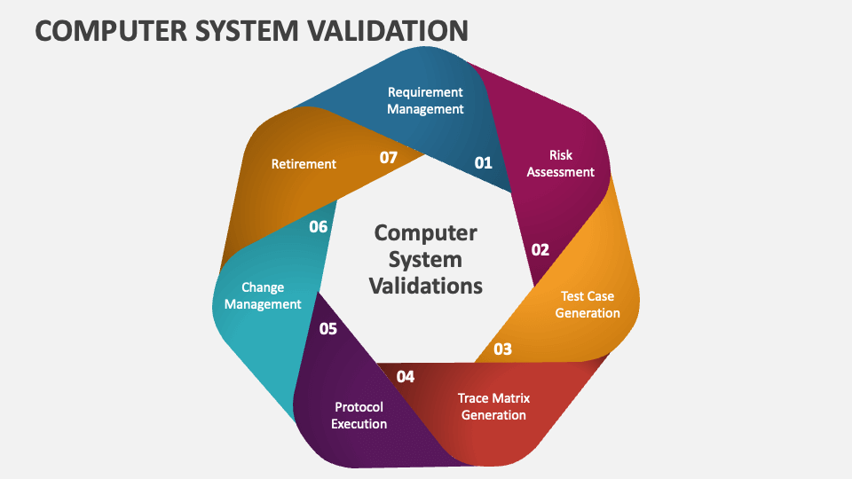 CSV