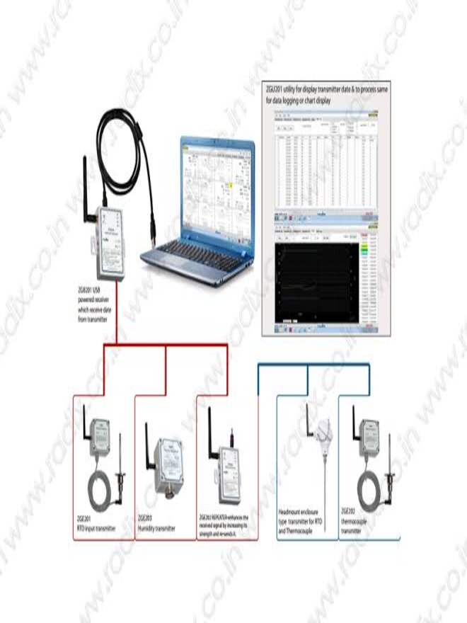 Sales-Image-3